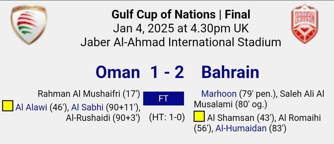 Team Lineups: Oman 1-2 Bahrain